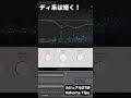 今更聞けない!ショートリバーブ #ボカロp #ボーカルmix #歌ってみた