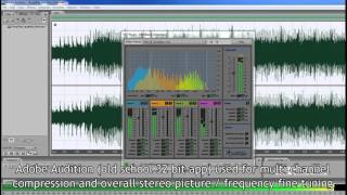 Download Lagu Bon Jovi Runaway instrumental - backing track for karaoke or instruments MP3