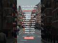 Europe’s Real Estate Yields 2025: From 2% to 9%?! Where Would You Invest?