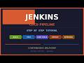 Building a Jenkins CI/CD Pipeline | Step-by-Step Tutorial | SIT223/SIT753