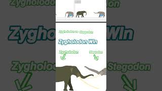 𝙕𝙮𝙜𝙝𝙤𝙡𝙤𝙙𝙤𝙣 𝙫𝙨 𝙎𝙩𝙚𝙜𝙤𝙙𝙤𝙣 #elephant