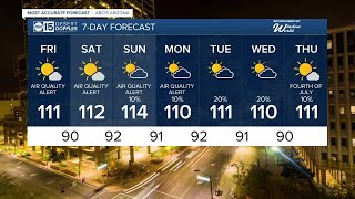 MOST ACCURATE FORECAST: Scorching heat and air quality alerts in the Valley!