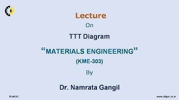 MATERIALS ENGINEERING LECTURE 02 