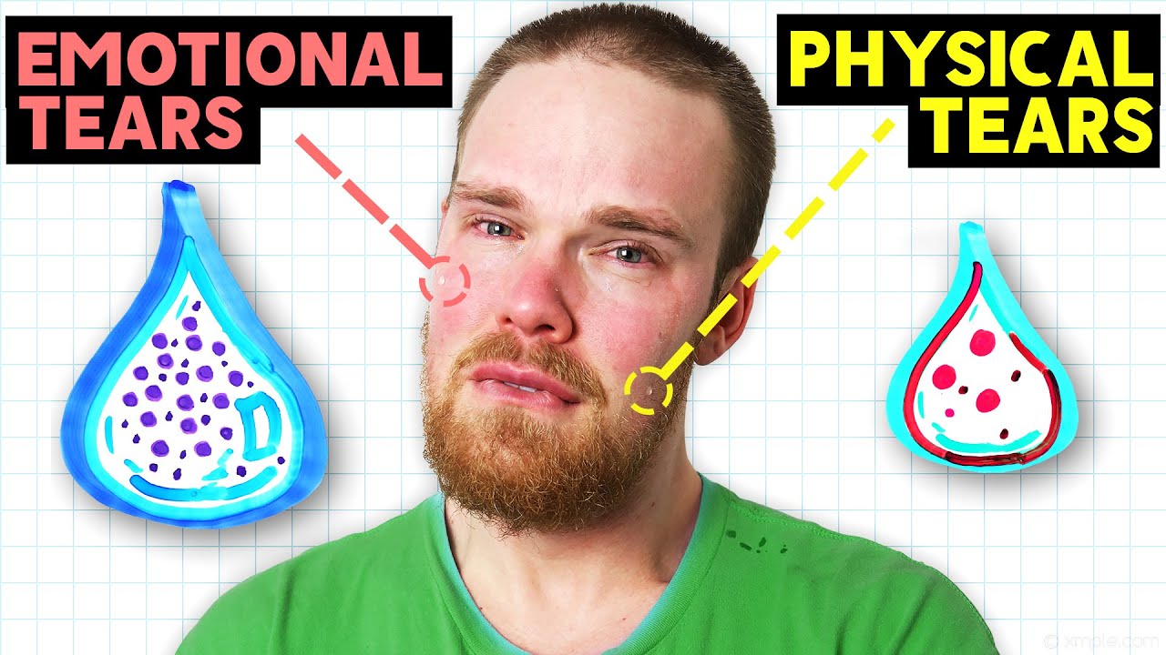 Why Emotional Tears Are Different 