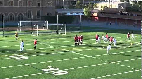 Lucas Hodges Loyola Preseason Highlights 2012-2013