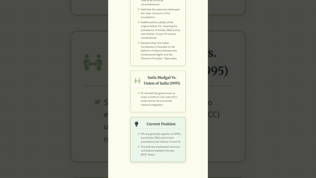 Evolution of the relationship between FRs and DPSPs through landmark judgments