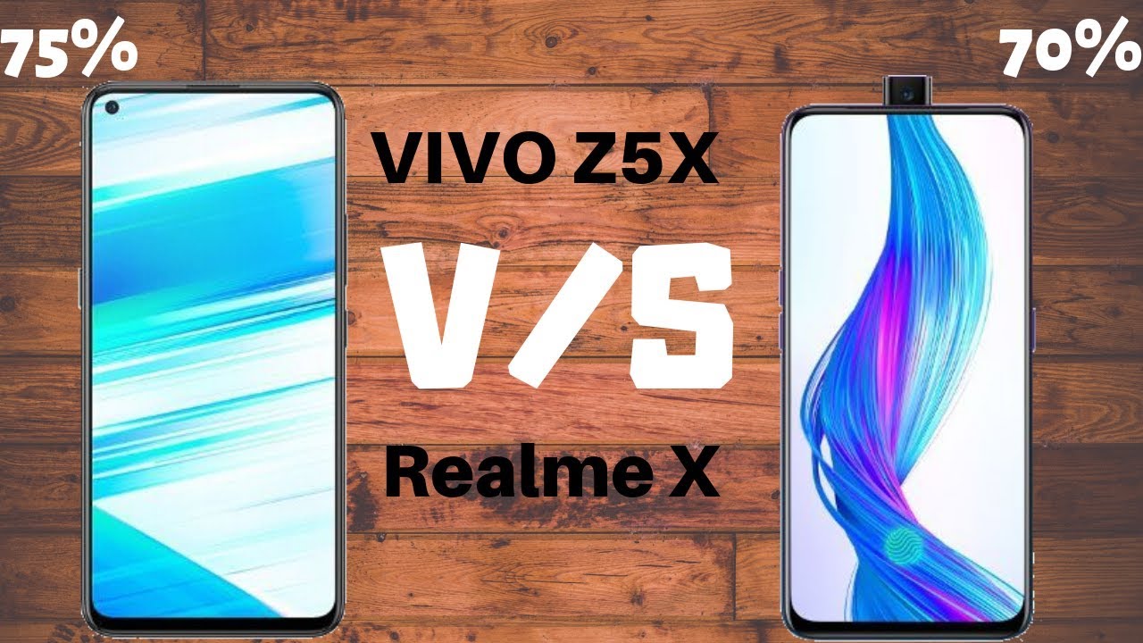 Oppo vs realme