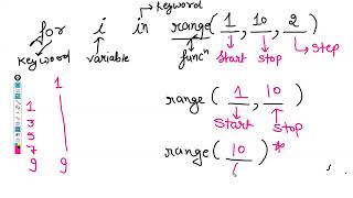 Python class 9 part 2 (6/27