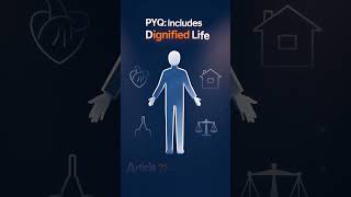 “10 Articles + PYQ Tricks 🚨 | Don’t Miss Before Exam | GK in One Minute Part-6 | #Shorts”