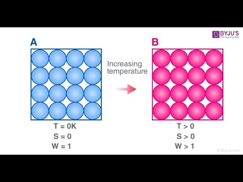 القانون الثالث للديناميكا الحرارية - Third law of thermodynamic ☝️☝️