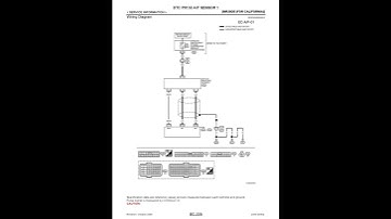 DTC P0130 A/F SENSOR 1-  air fuel ratio (A/F) sensor