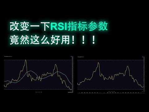 改变一下RSI指标参数竟然这么好用!!! #RSI #RSI指标线 #RSI指标均线 #RSI均线 #超卖区间 #RSI下穿25轴 #做空 #RSI用用法 #RSI背离 #做多