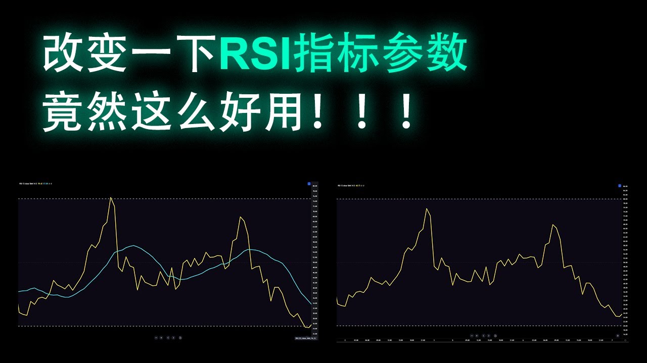 改变一下RSI指标参数竟然这么好用!!! #RSI #RSI指标线#RSI指标均线#RSI均线#超卖区间#RSI下穿25轴#做空#RSI用用法#RSI 背离#做多-