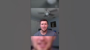 Utilizing AI back-tested for trading strategies #trading #backtesting #AI #shorts #optionstrading