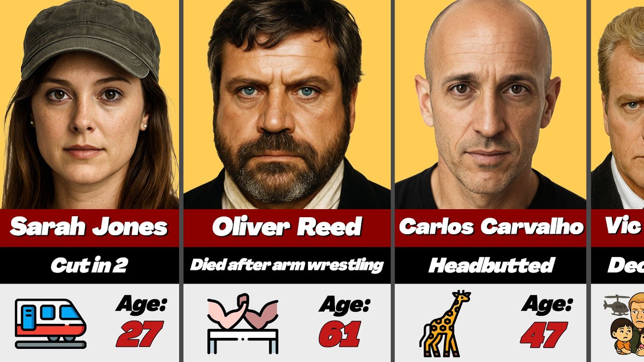 😱💔 The Most Bizarre Ways People Have Died While Filming