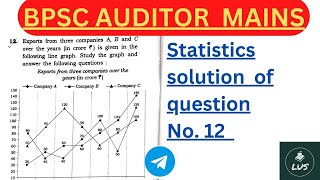 Auditor Bpsc Mains DI solution of Question no. 12 #linegraph