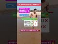 Delhi Police Constable Mock Test Score Delhipolice Motivation Mocktest Shorts Testbook Delhi Police Constable Mock Test Score Delhipolice Motivation Mocktest Shorts Testbook