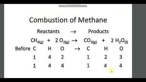 TRIAL AND ERROR METHOD FOR BALANCING CHEMICAL EQUATIONS
