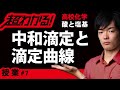 中和滴定と滴定曲線【高校化学】酸と塩基#7