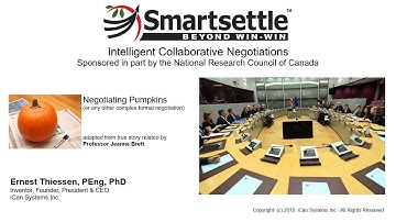 Smartsettle Infinity made Simple