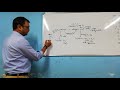 Chp 4 10th CBSE simple reaction for HOTS part 2