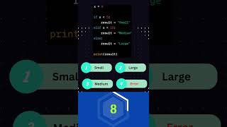 Celebrity Python if elif else statement quiz : Can you get 100%? Net Worth