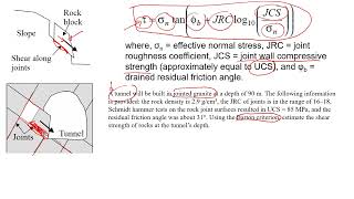 Shear Strength of Jointed rocks | Barton's Equation | Practical Example Explained
