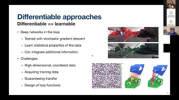 [CVPR 2020] RANSAC in 2020 tutorial: Differentiable approaches for robust estimation