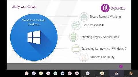 Windows Virtual Desktop WVD in action   Live Webinar