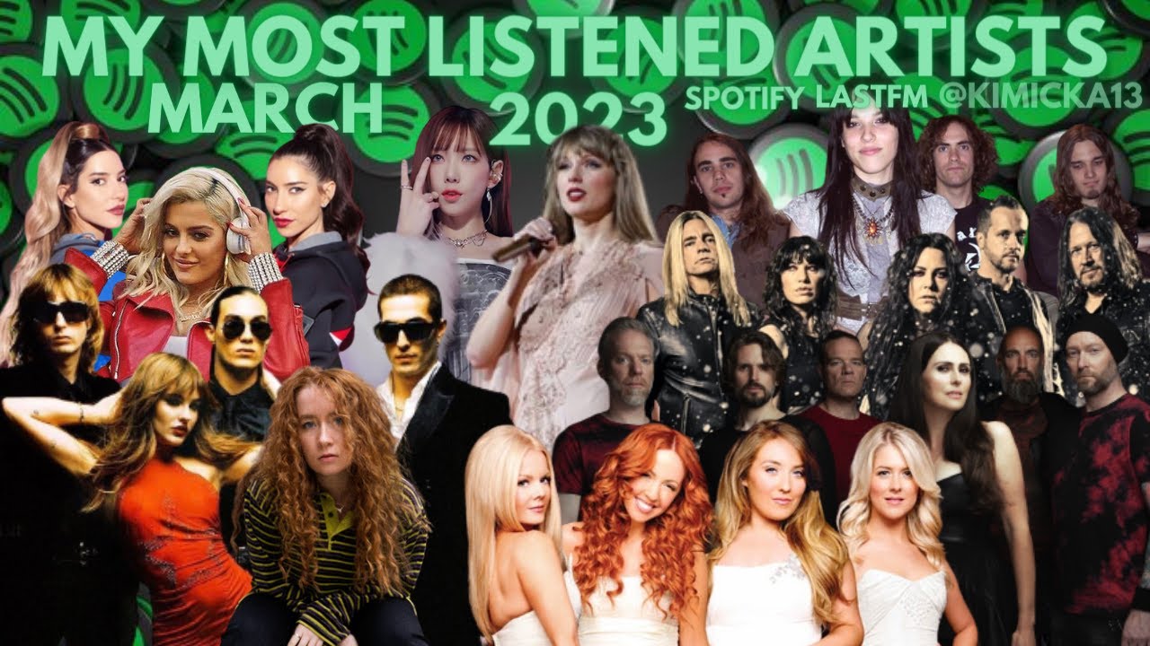 My Most Listened Artists March 2023 // Spotify - YouTube