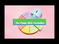On-Page SEO