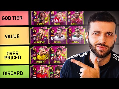 RANKING EVERY RULEBREAKER from BEST TO WORST (FIFA 22)