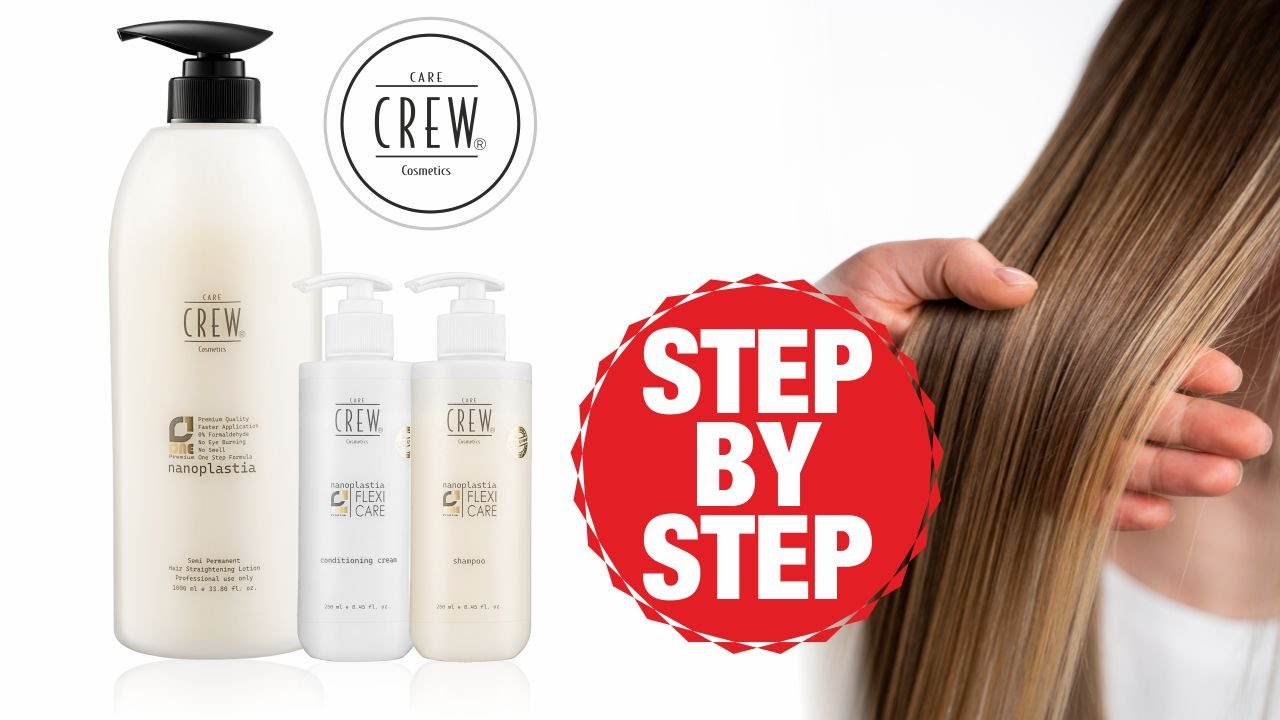 CareCrew Nanoplastia Step By Step Tutorial.