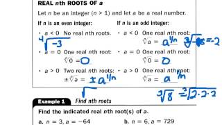 Algebra 2 6.1