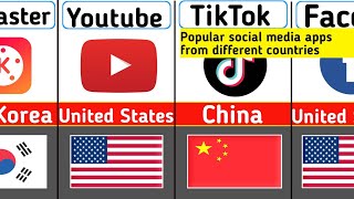 Popular social media Apps from different countries 2025|Top Social media Apps| screenshot 4