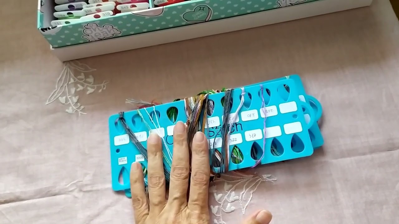 Mi Cuarto de Costura y Organización