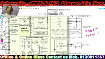 PM8953 secation Power IC  Section  Mobile repairing Schematic Daigrame