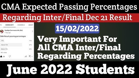CMA Expected Passing Percentages Regarding Inter/Final Dec 2021 Result For June 2022 Students | Kci