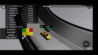S3 Python Cup Series Food City Night race | June 24th 2022