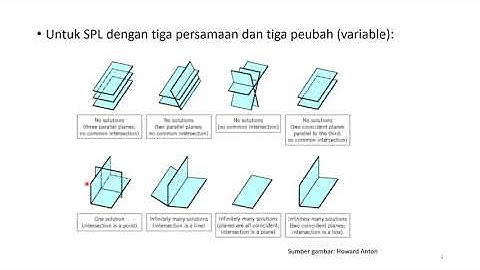 Algeo 04: Sistem Persamaan Linier (Bagian 2:  Tiga Kemungkinan Solusi SPL)