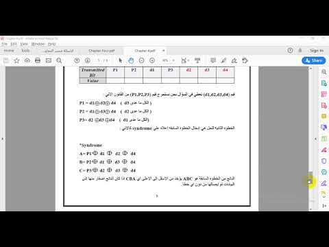 Hamming Code نظرية المعلومات و الترميز 