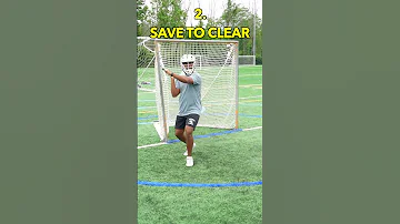 TOP 5 GOALIE THINGS IN LAX! #shorts