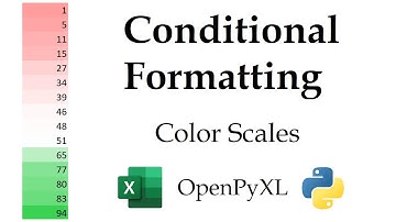OpenPyXL - Color Scale Conditional Formatting in Excel Workbooks with Python | Data Automation