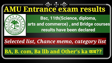 AMU Bsc, 11th science, arts, commerce, diploma and bridge courses etc results have been declared