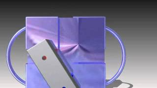 Kinematics Animation