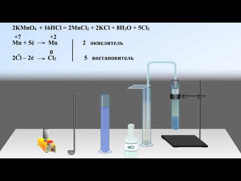 Obtaining chlorine in the laboratory