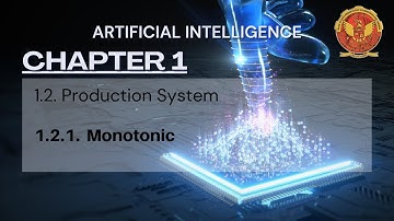 1.2.1 Monotonic | Chapter 1 | IT504 | Artificial Intelligence | RGPV