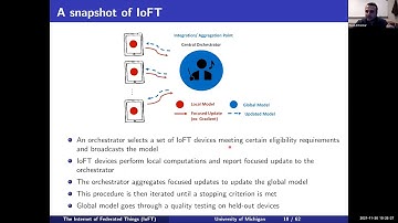 The Internet of Federated Things (IoFT): A Vision for the Future and Overview of Federated Learning