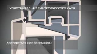 Semperit оконные уплотнители - ЭПДМ - технические детали(, 2014-06-17T10:03:07.000Z)