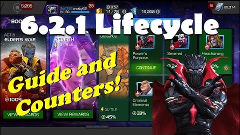 Act 6.2.1 Lifecycle Global Guide and Counters | Marvel Contest of Champions